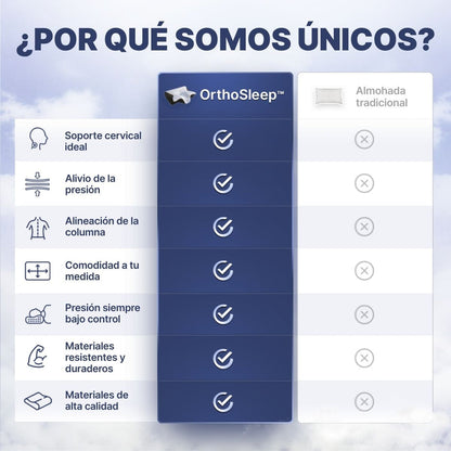 OrthoSleep™ – Almohada Cervical 8