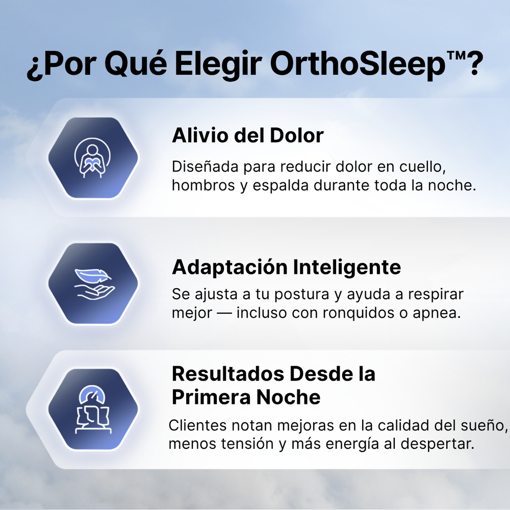 OrthoSleep™ – Almohada Cervical 7