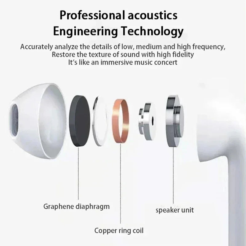 Auriculares Inalámbricos Aire Pro