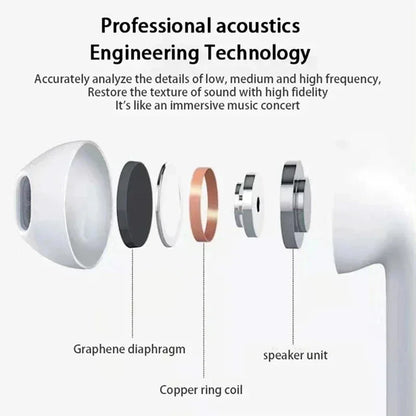 Auriculares Inalámbricos Aire Pro