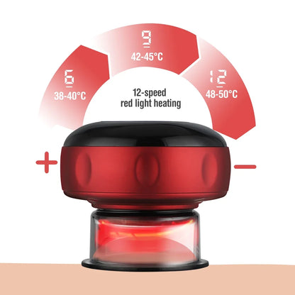 Masajeador Inteligente de Cupping