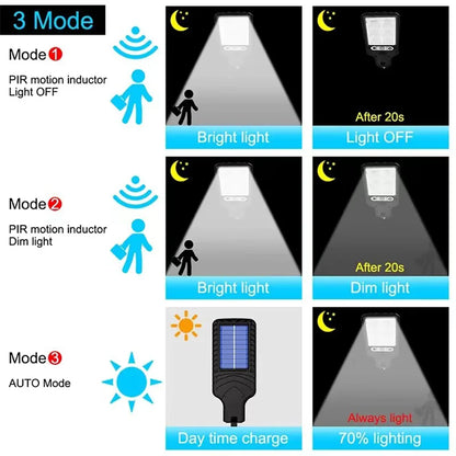 Luz Solar LED para Exteriores