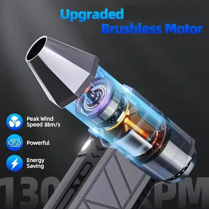 Mini Ventilador Turbo Recargable