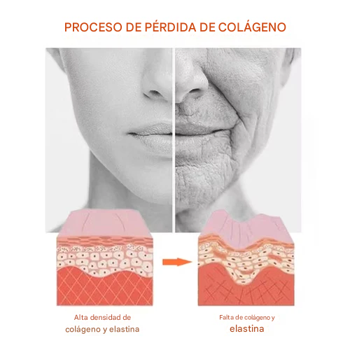 The Ordinary Niacinamide 10% + Zinc 1% | Poros Reducidos y Piel Uniforme