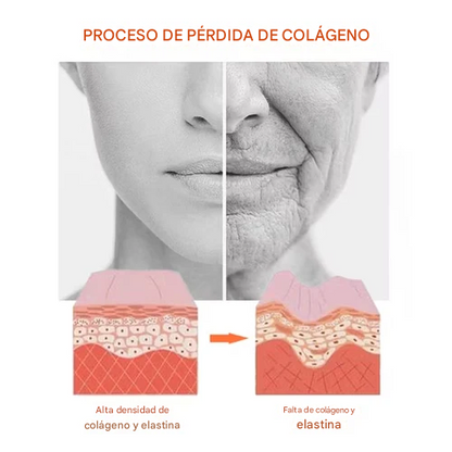The Ordinary Niacinamide 10% + Zinc 1% | Poros Reducidos y Piel Uniforme