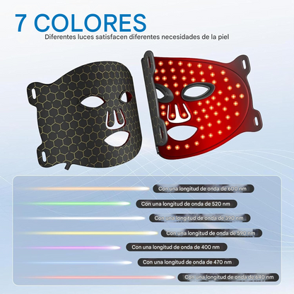 Máscara de Luz Roja Facial